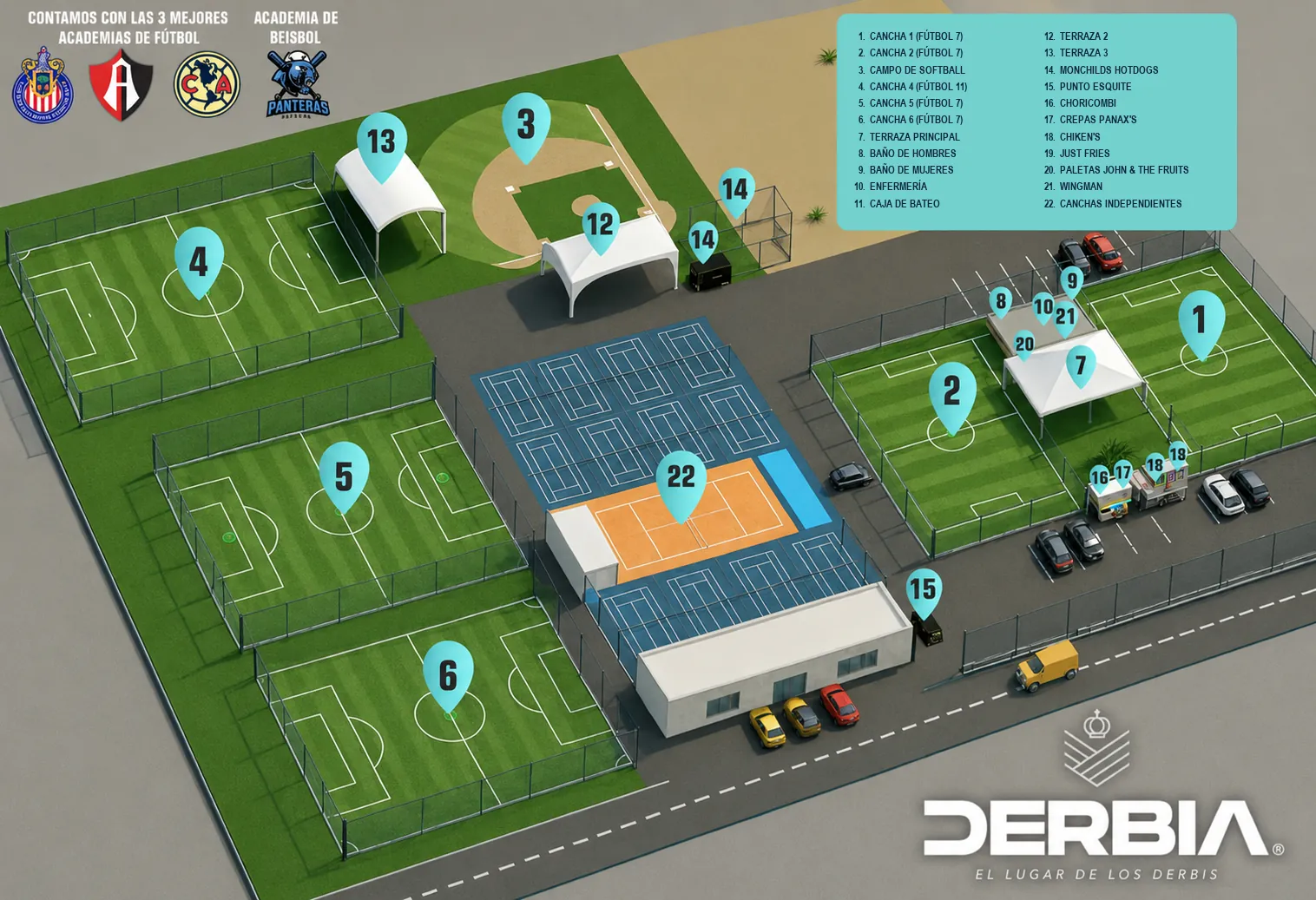 Render aéreo de las instalaciones de Derbia: seis canchas de fútbol y terrazas